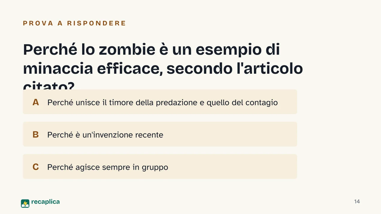 Slide 14 della presentazione su Idee per una storia horror: Perché lo zombie è un esempio di minaccia efficace, secondo l'articolo citato?