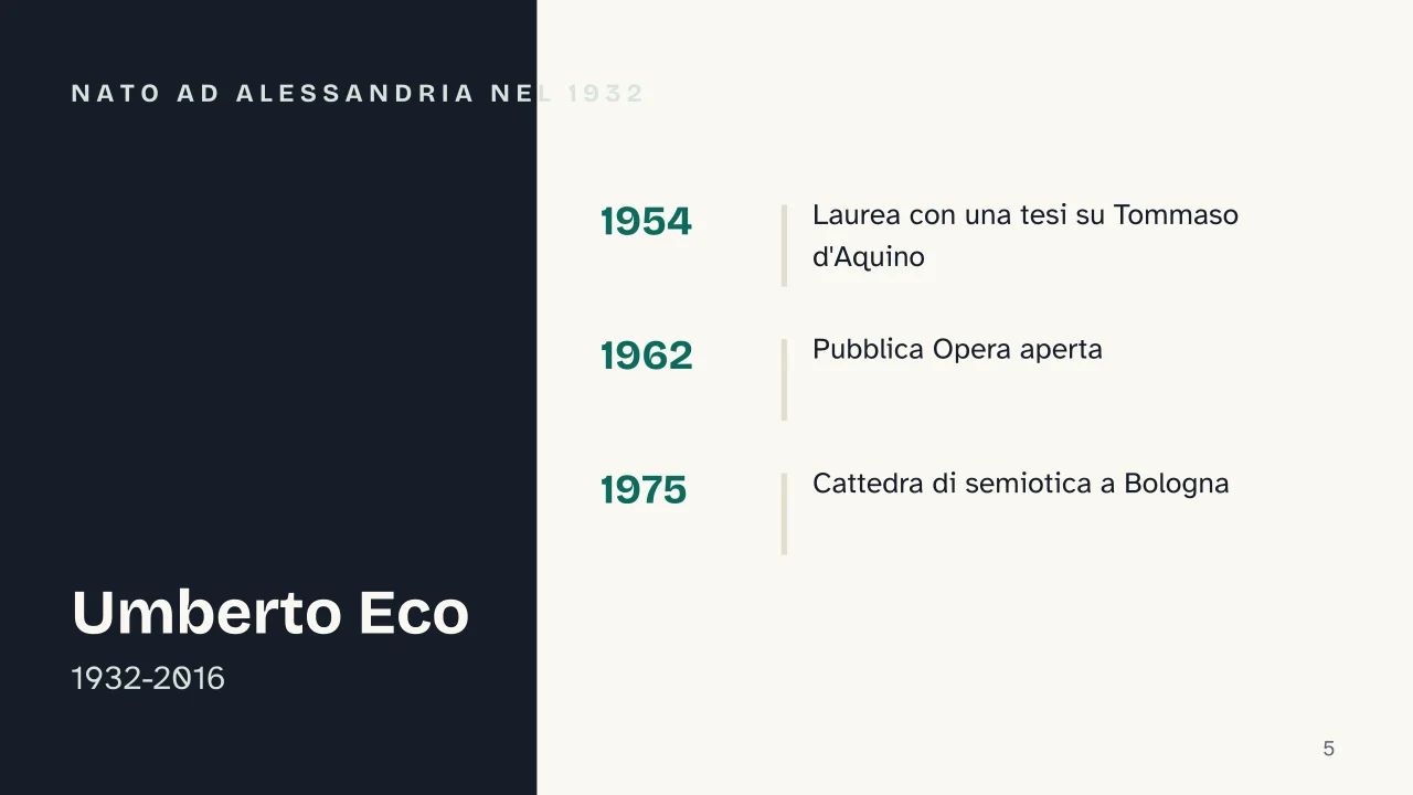 Slide 5 della presentazione su Il nome della rosa di Umberto Eco: Nato ad Alessandria nel 1932