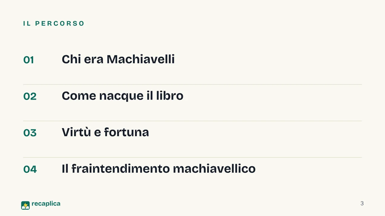 Slide 3 della presentazione su Il Principe di Machiavelli: Il percorso