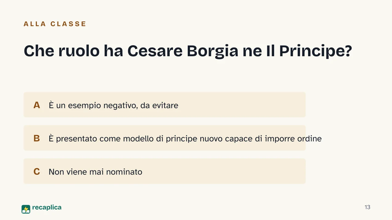 Slide 13 della presentazione su Il Principe di Machiavelli: Che ruolo ha Cesare Borgia ne Il Principe?
