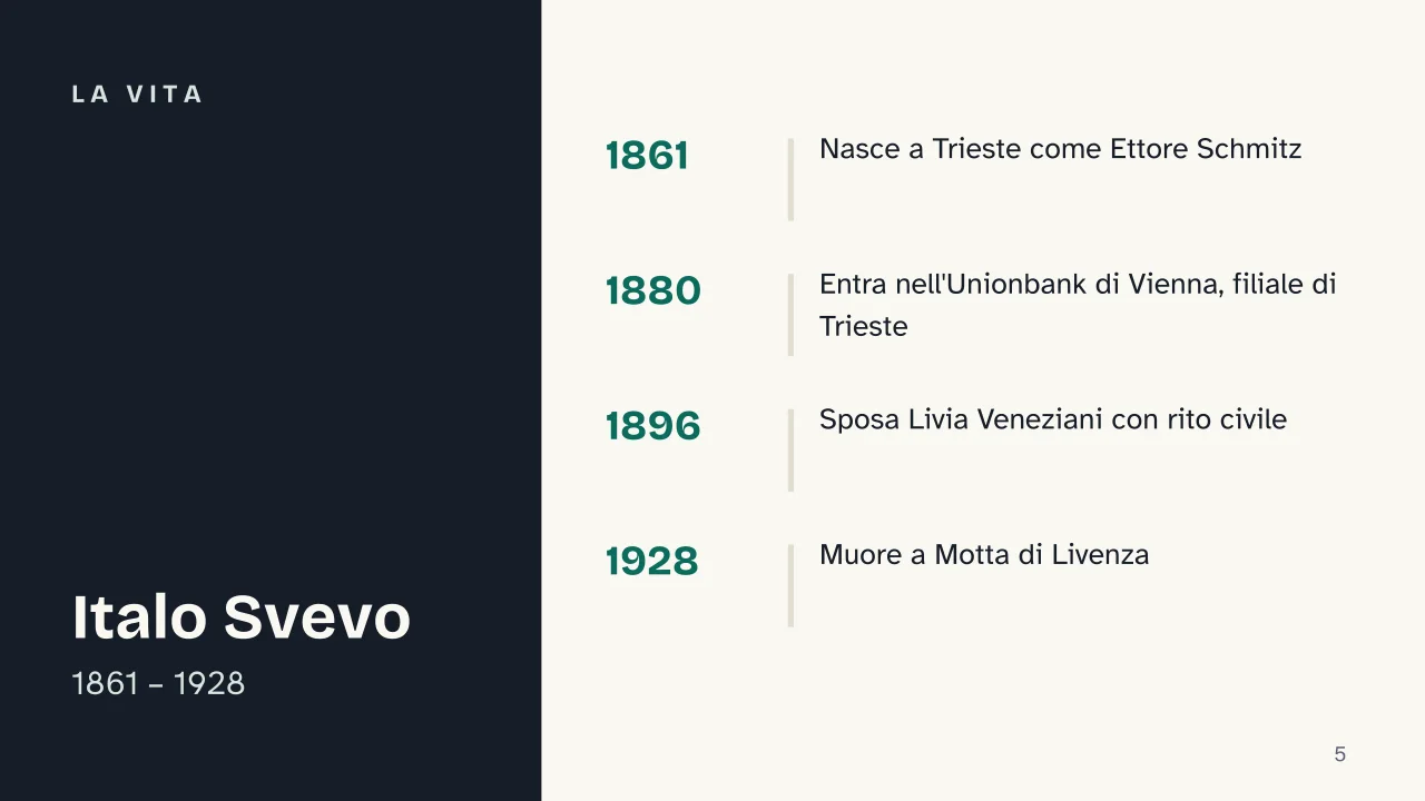 Slide 5 della presentazione su Italo Svevo: La vita