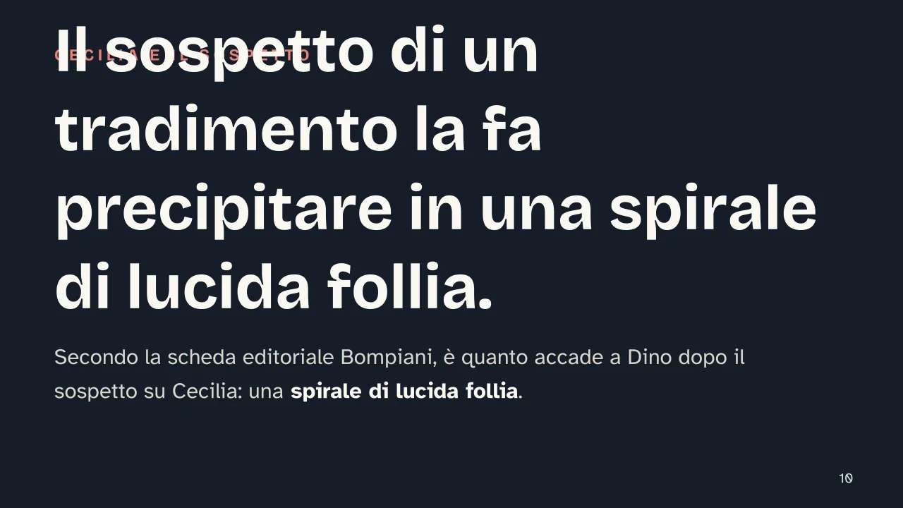 Slide 10 della presentazione su La Noia di Moravia: Il sospetto di un tradimento la fa precipitare in una spirale di lucida follia.