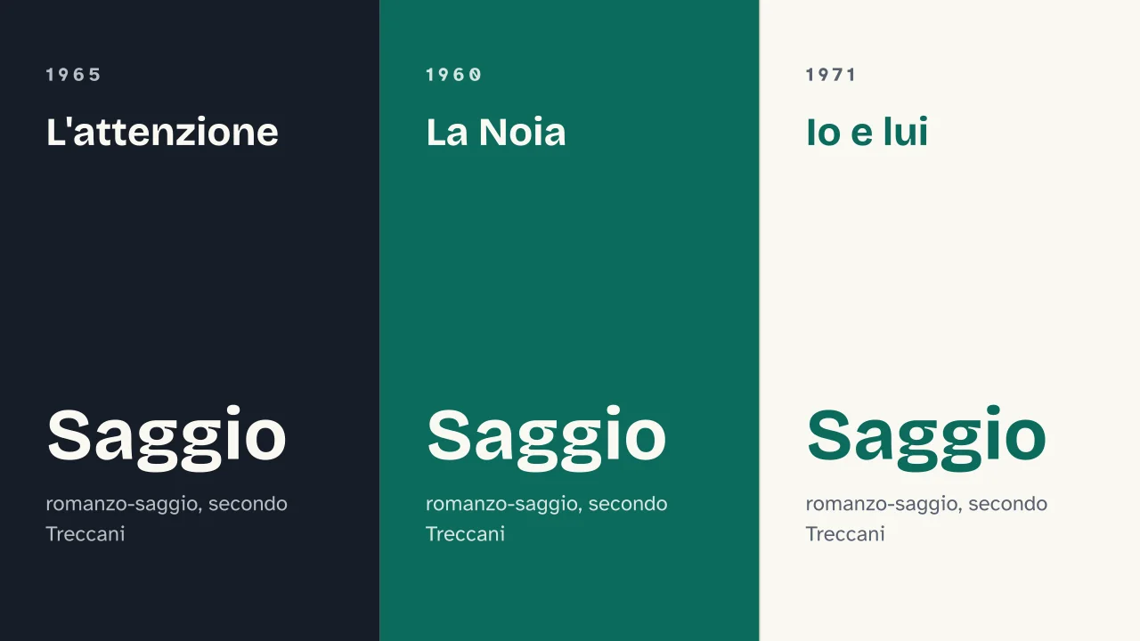 Slide 13 della presentazione su La Noia di Moravia: L'attenzione · La Noia · Io e lui