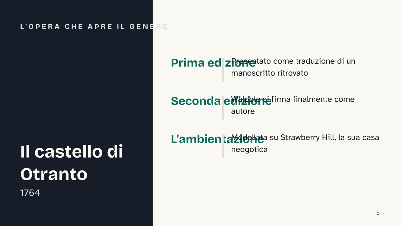 Slide 5 della presentazione su Romanzo gotico: L'opera che apre il genere