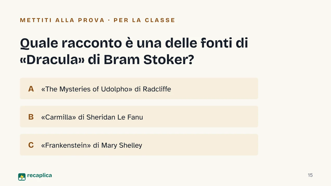Slide 15 della presentazione su Romanzo gotico: Quale racconto è una delle fonti di «Dracula» di Bram Stoker?
