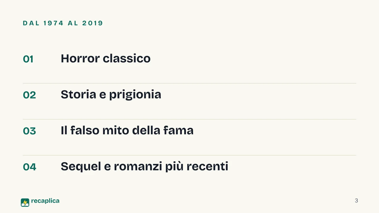Slide 3 della presentazione su Libri di Stephen King: Dal 1974 al 2019