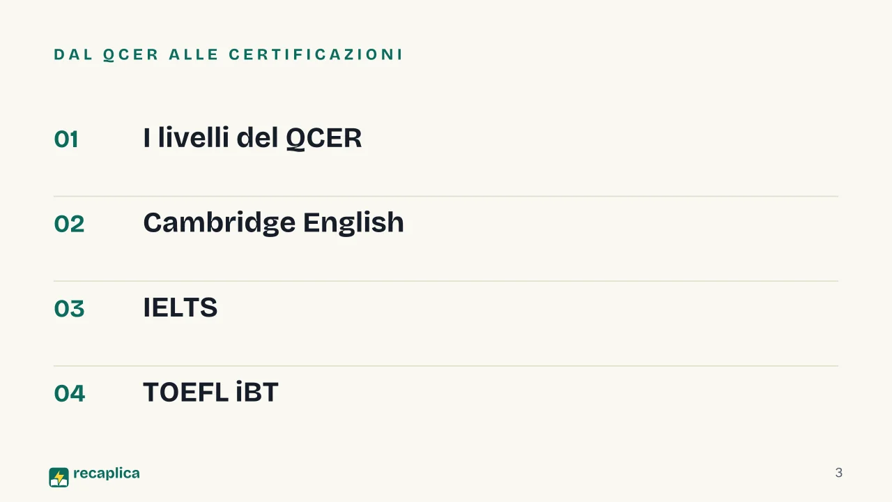 Slide 3 della presentazione su Livello inglese B1, B2, C1: Dal QCER alle certificazioni