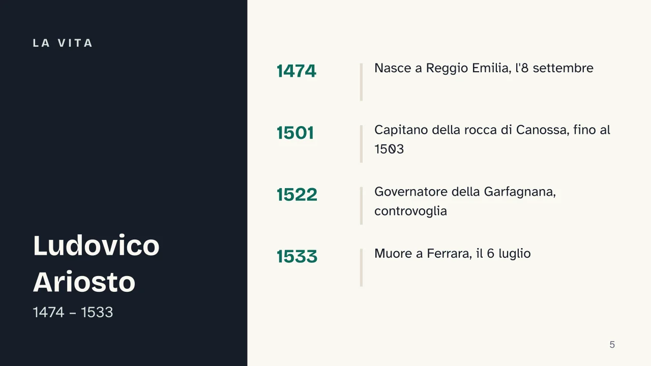 Slide 5 della presentazione su Orlando Furioso: La vita