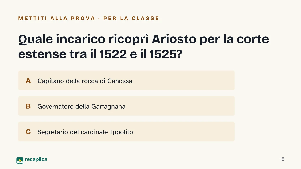 Slide 15 della presentazione su Orlando Furioso: Quale incarico ricoprì Ariosto per la corte estense tra il 1522 e il 1525?