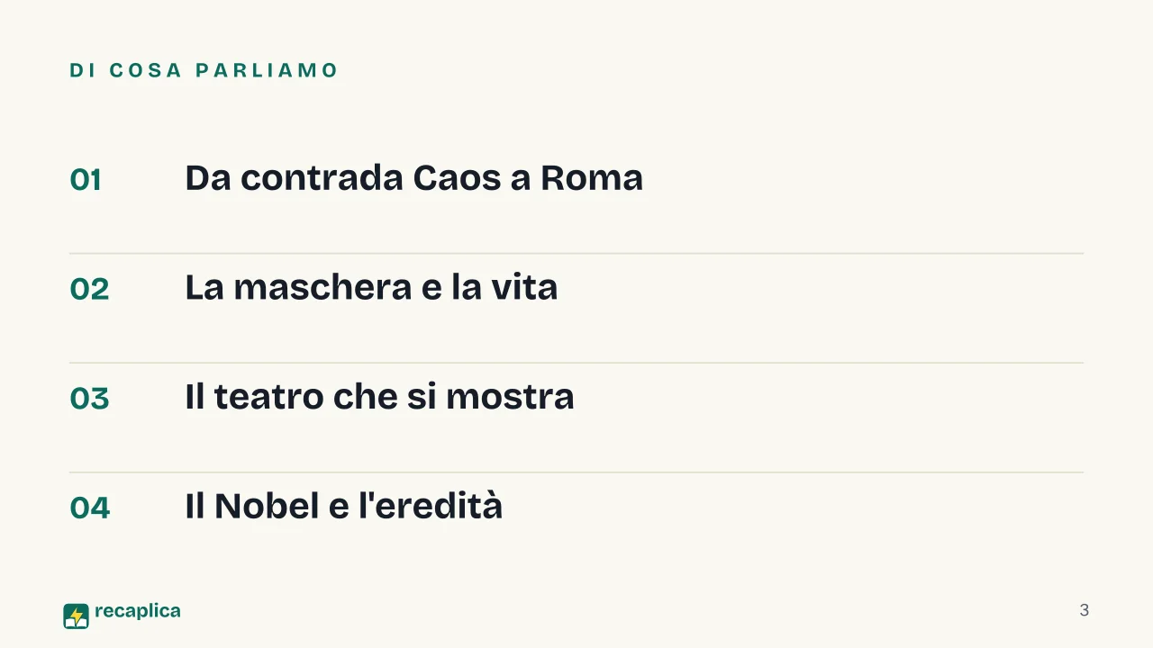 Slide 3 della presentazione su Luigi Pirandello: Di cosa parliamo