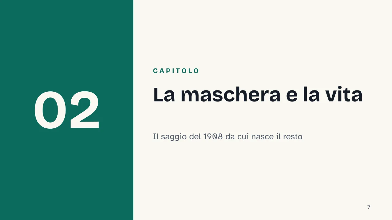 Slide 7 della presentazione su Luigi Pirandello: Capitolo 02: La maschera e la vita