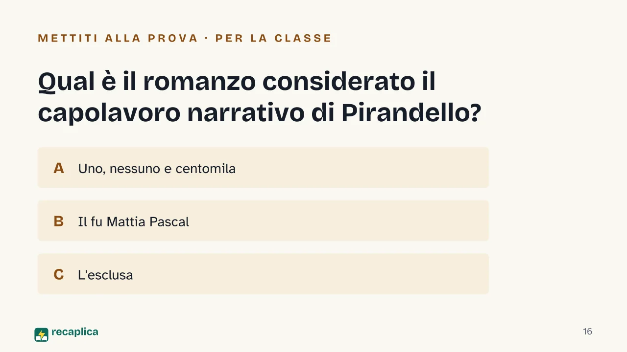 Slide 16 della presentazione su Luigi Pirandello: Qual è il romanzo considerato il capolavoro narrativo di Pirandello?