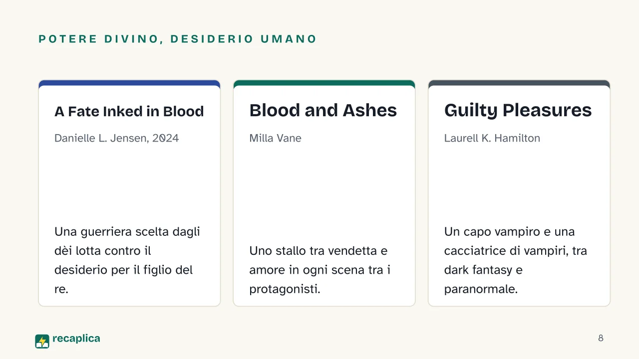 Slide 8 della presentazione su Libri dark romance: Potere divino, desiderio umano: A Fate Inked in Blood, Blood and Ashes, Guilty Pleasures
