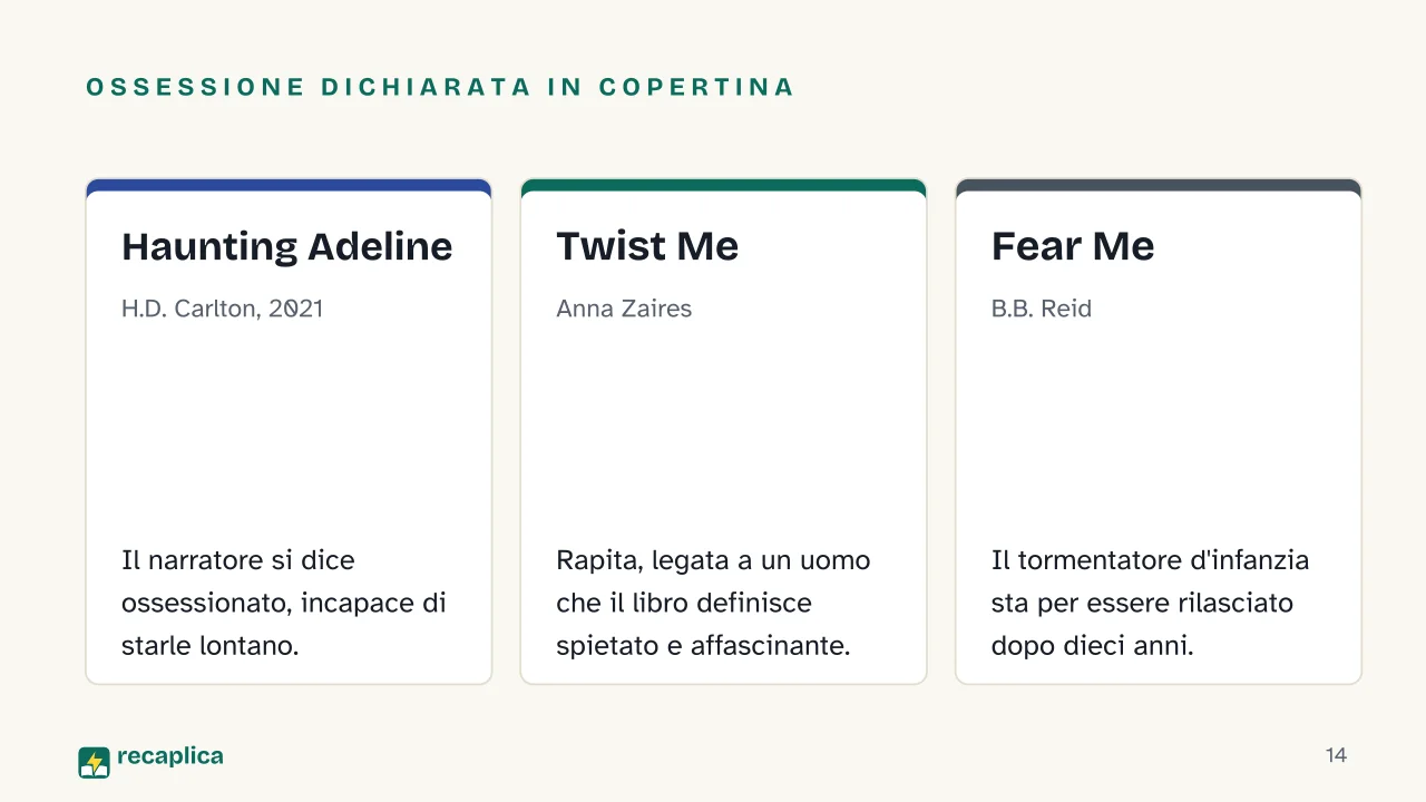 Slide 14 della presentazione su Libri dark romance: Ossessione dichiarata in copertina: Haunting Adeline, Twist Me, Fear Me