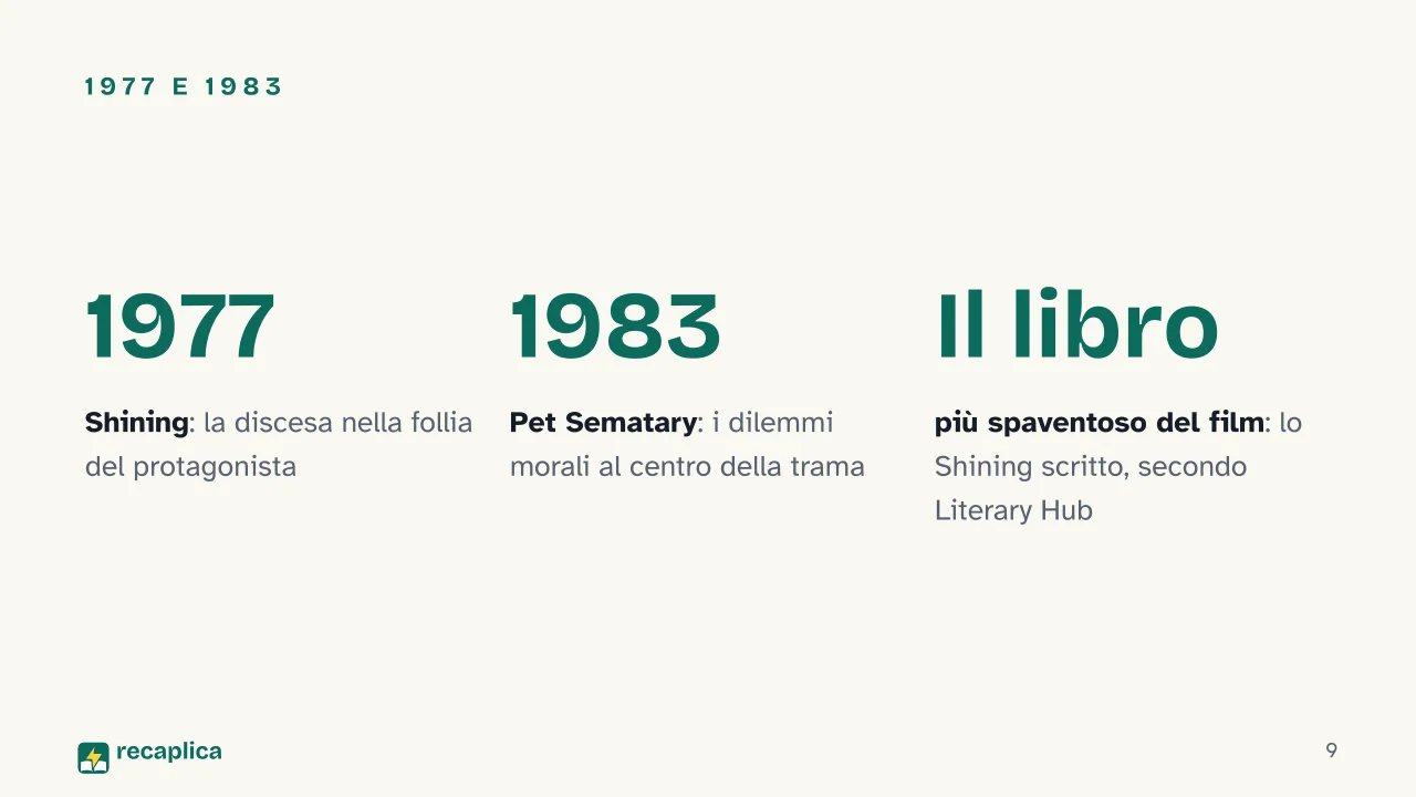Slide 9 della presentazione su Migliori libri horror: 1977 e 1983