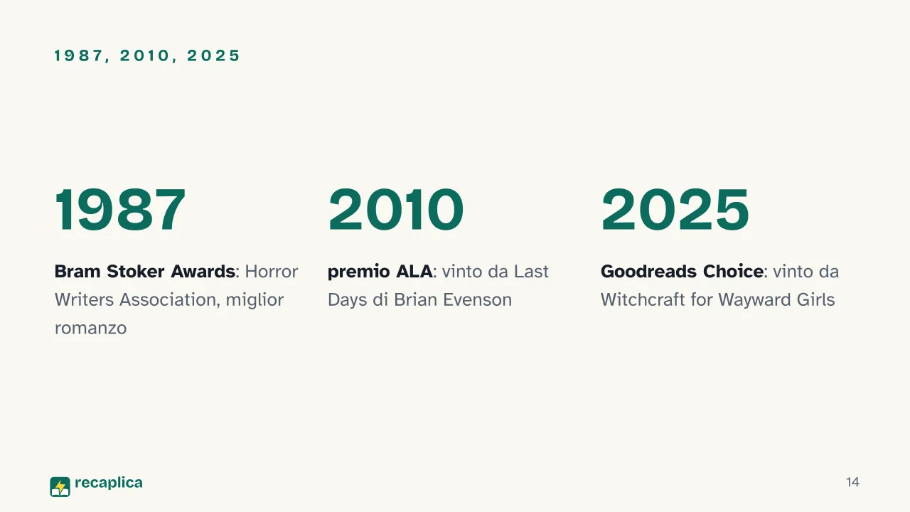 Slide 14 della presentazione su Migliori libri horror: 1987, 2010, 2025