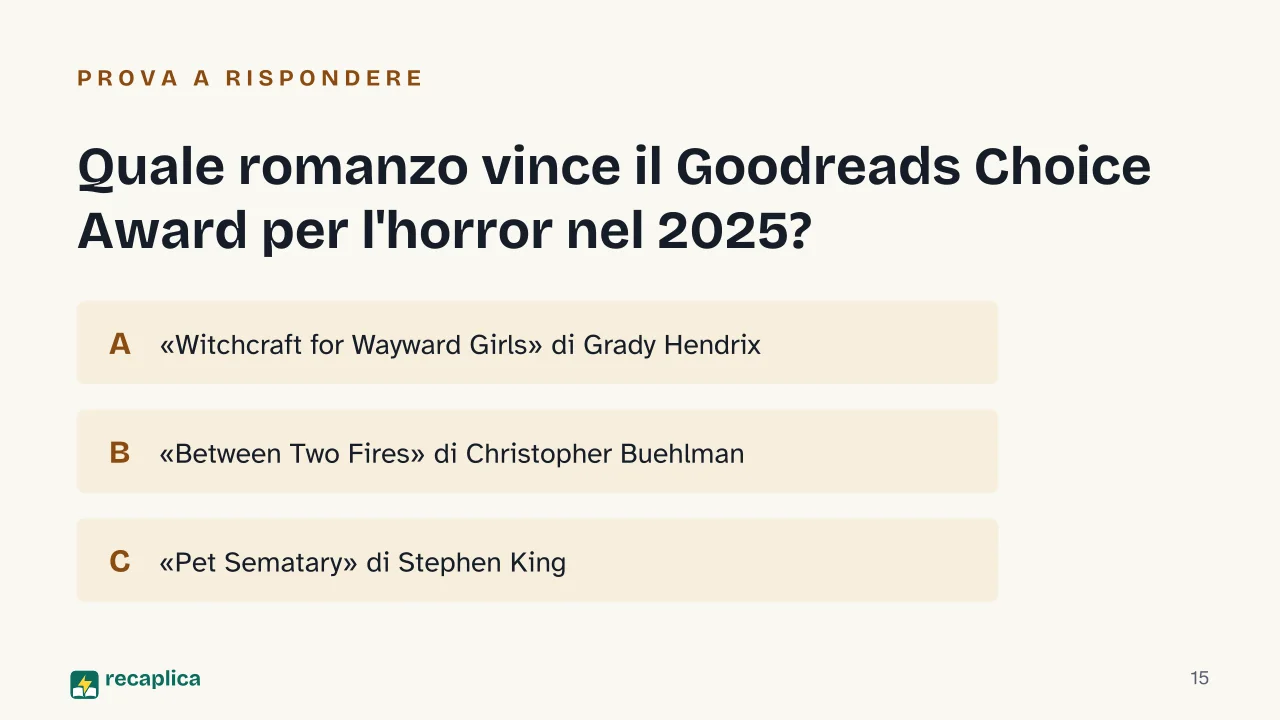 Slide 15 della presentazione su Migliori libri horror: Quale romanzo vince il Goodreads Choice Award per l'horror nel 2025?