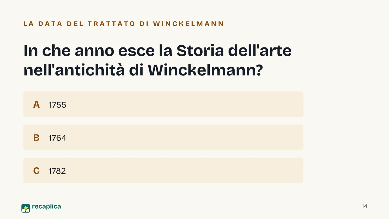 Slide 14 della presentazione su Neoclassicismo: In che anno esce la Storia dell'arte nell'antichità di Winckelmann?