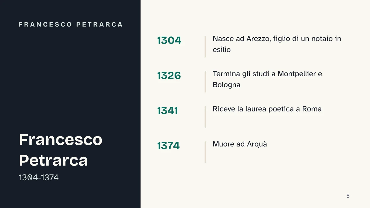 Slide 5 della presentazione su Petrarca e il Canzoniere: Francesco Petrarca