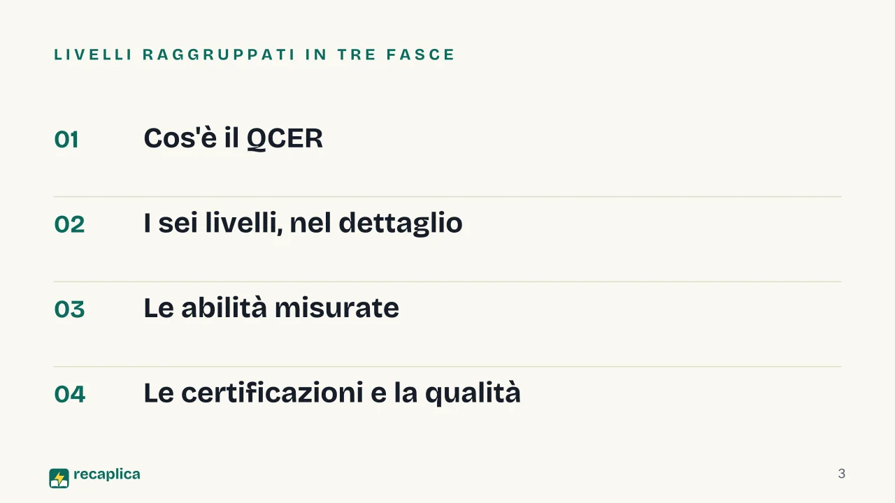 Slide 3 della presentazione su QCER: Livelli raggruppati in tre fasce