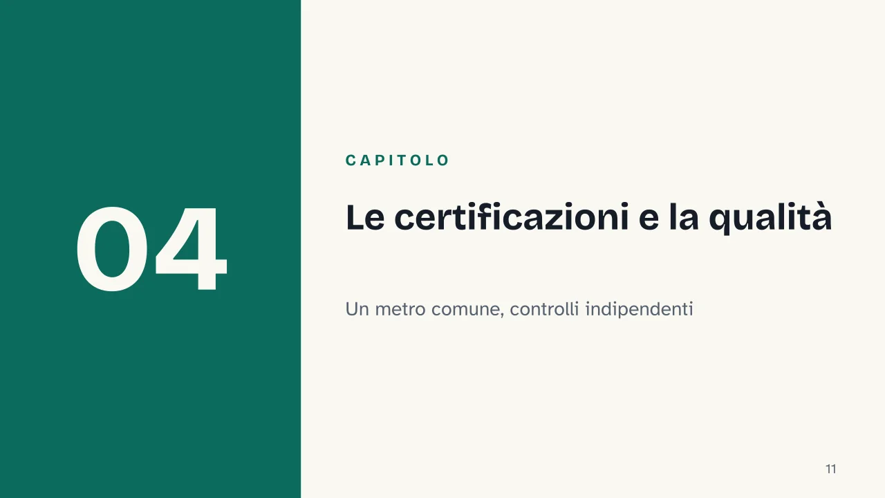 Slide 11 della presentazione su QCER: Capitolo 04: Le certificazioni e la qualità