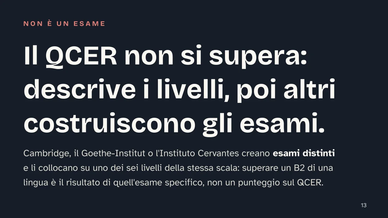 Slide 13 della presentazione su QCER: Il QCER non si supera: descrive i livelli, poi altri costruiscono gli esami.