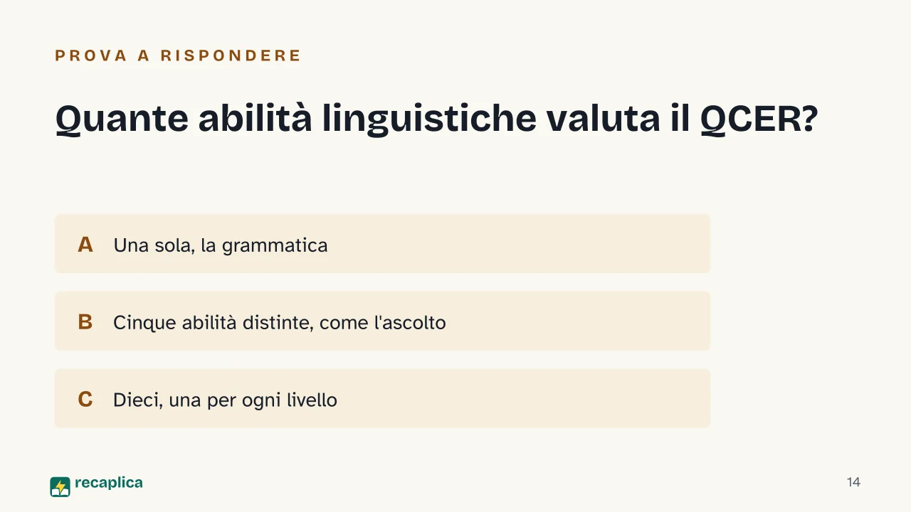 Slide 14 della presentazione su QCER: Quante abilità linguistiche valuta il QCER?