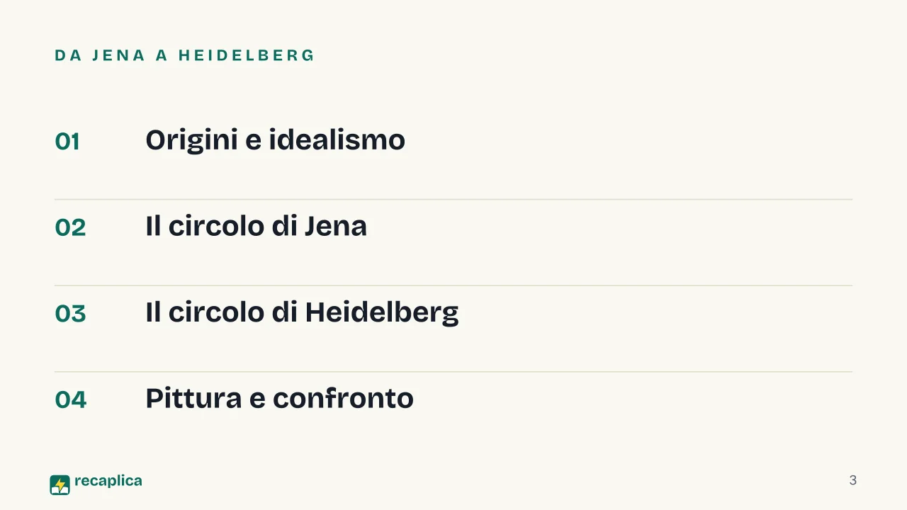 Slide 3 della presentazione su Romanticismo tedesco: Da Jena a Heidelberg
