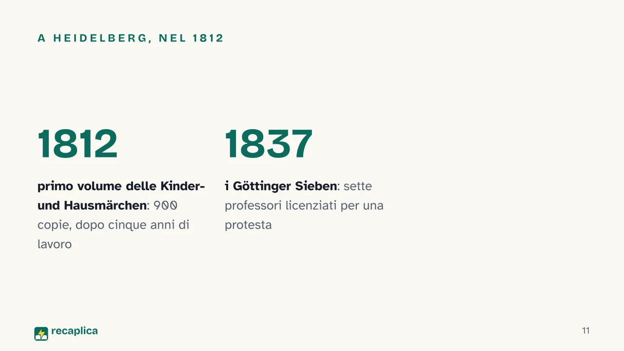 Slide 11 della presentazione su Romanticismo tedesco: A Heidelberg, nel 1812