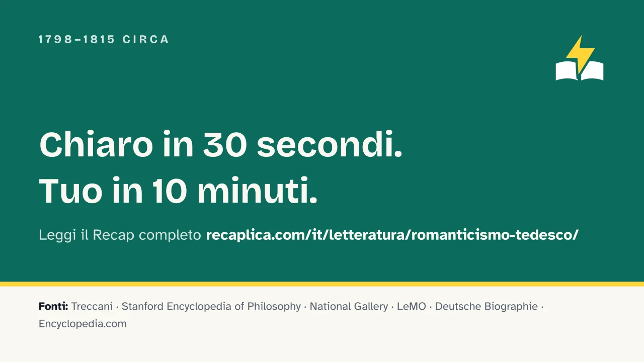 Slide 17 della presentazione su Romanticismo tedesco: 1798–1815 circa