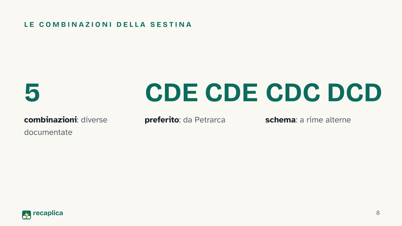 Slide 8 della presentazione su Sonetto: Le combinazioni della sestina