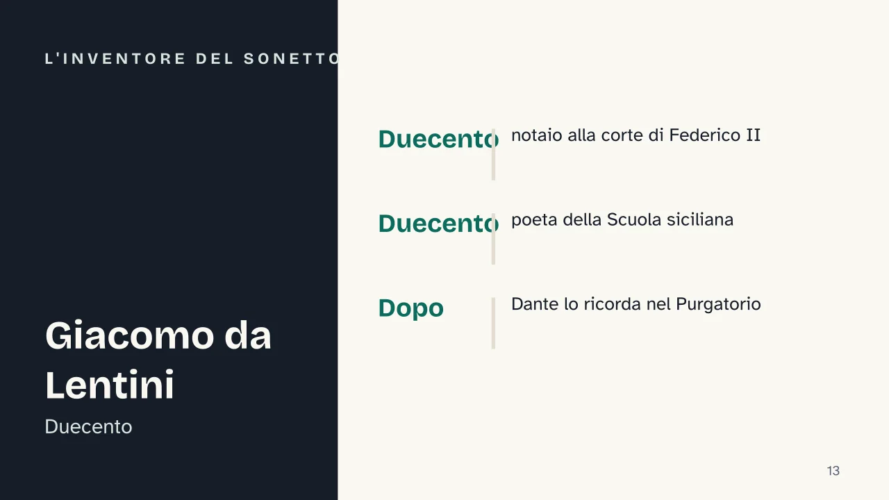 Slide 13 della presentazione su Sonetto: L'inventore del sonetto
