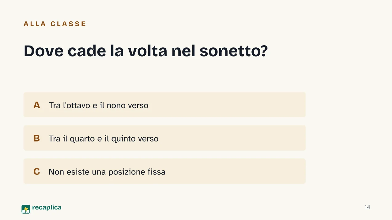 Slide 14 della presentazione su Sonetto: Dove cade la volta nel sonetto?