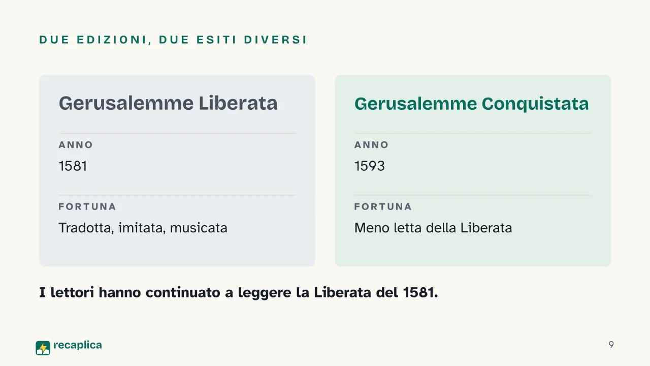 Slide 9 della presentazione su Torquato Tasso: Due edizioni, due esiti diversi