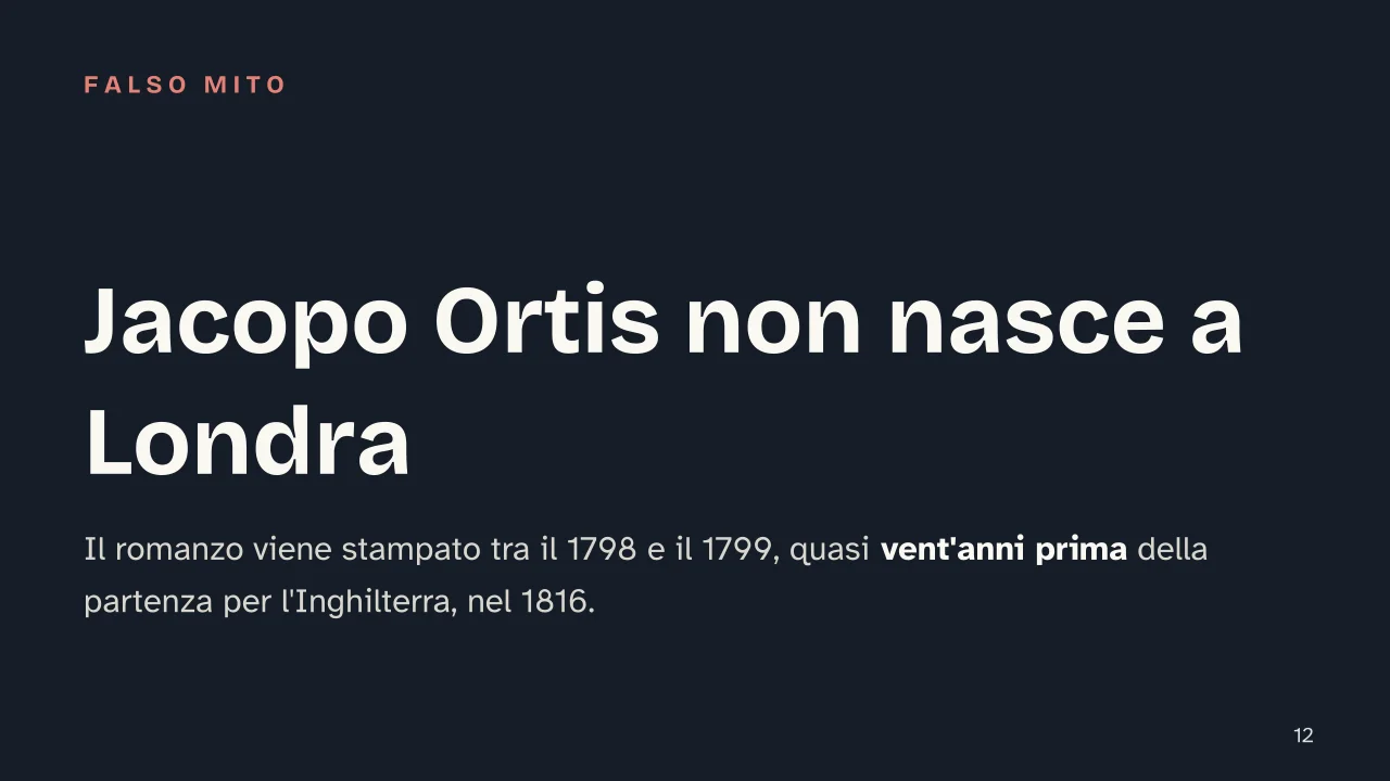 Slide 12 della presentazione su Ugo Foscolo: Jacopo Ortis non nasce a Londra