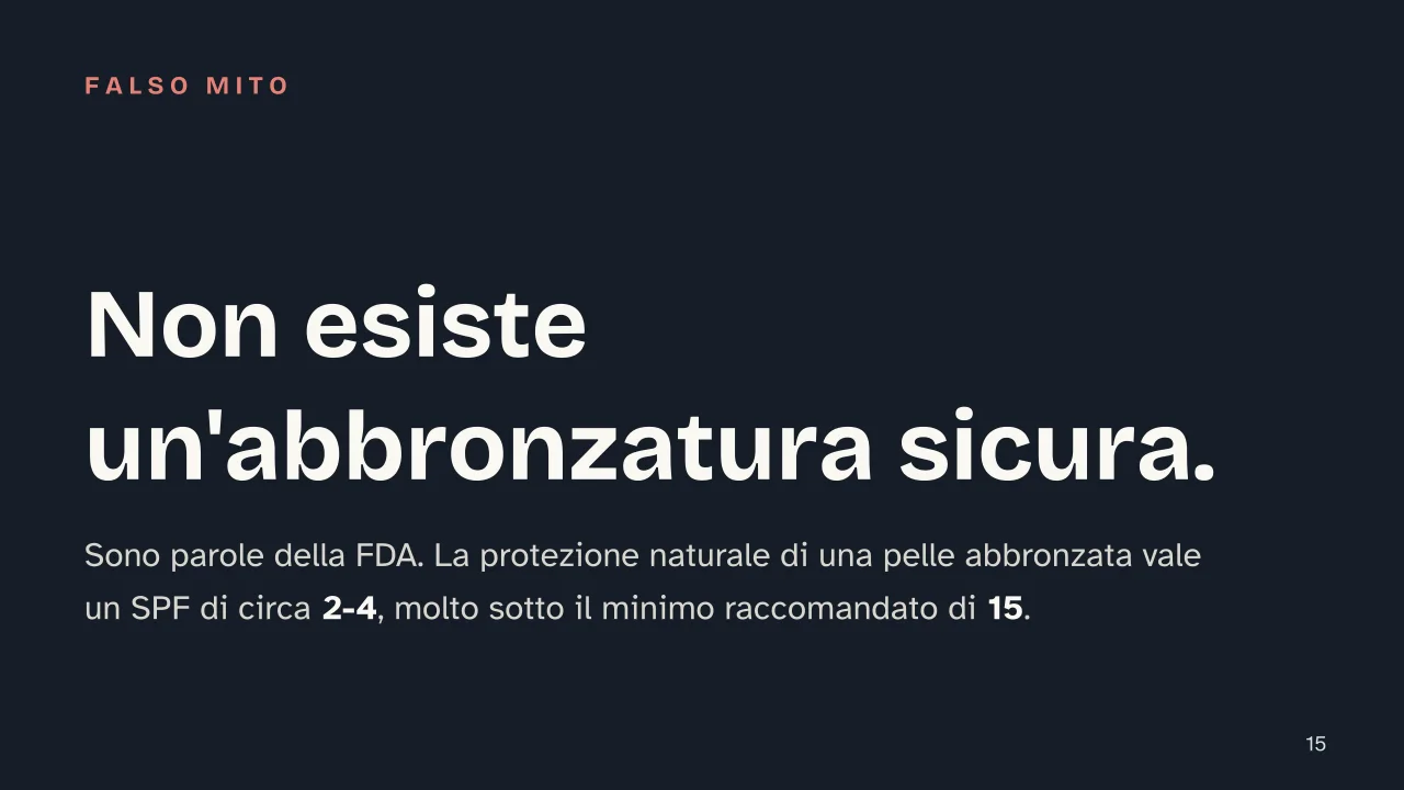 Slide 15 della presentazione su Abbronzatura: Non esiste un'abbronzatura sicura.