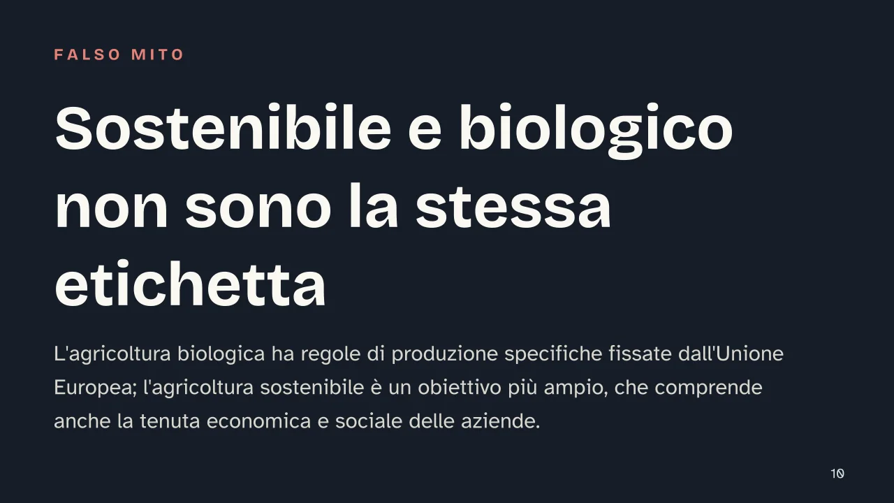 Slide 10 della presentazione su Agricoltura sostenibile: Sostenibile e biologico non sono la stessa etichetta