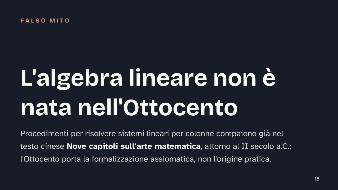 Slide 15 della presentazione su Algebra lineare: L'algebra lineare non è nata nell'Ottocento