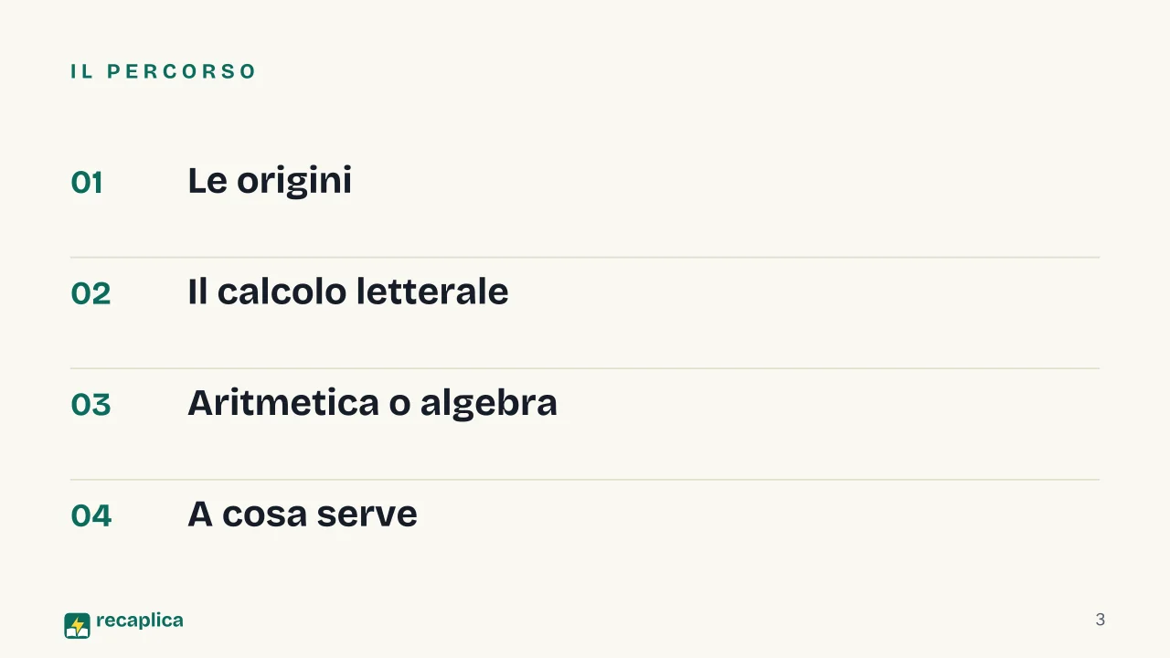 Slide 3 della presentazione su Algebra: Il percorso