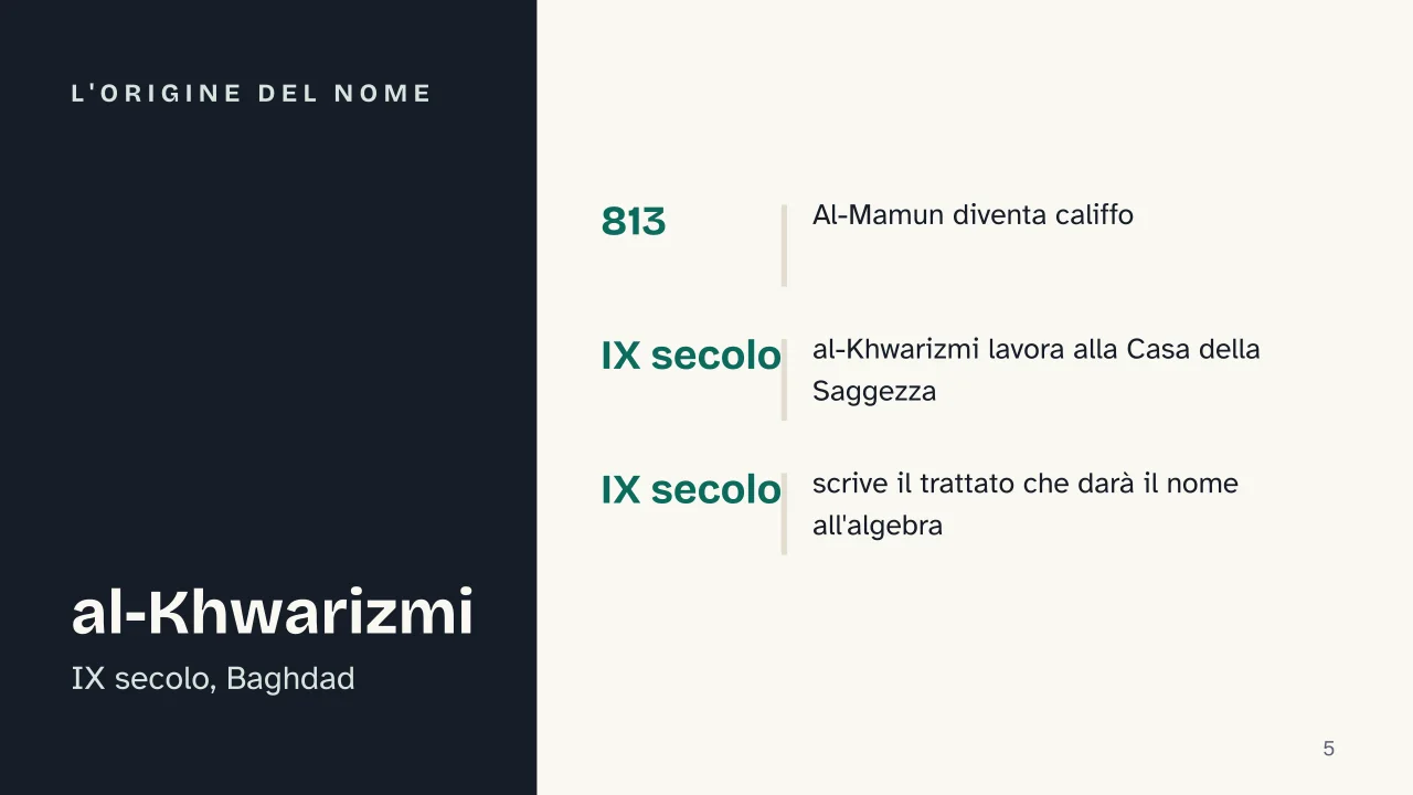 Slide 5 della presentazione su Algebra: L'origine del nome