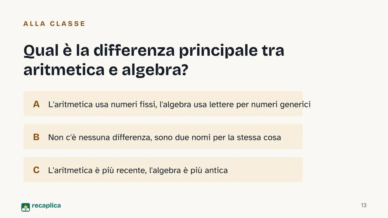 Slide 13 della presentazione su Algebra: Qual è la differenza principale tra aritmetica e algebra?