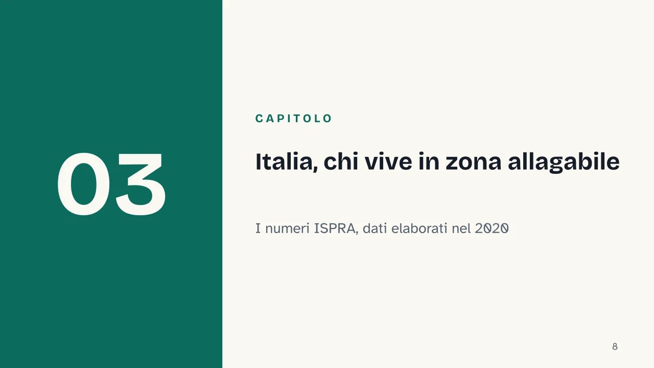 Slide 8 della presentazione su Alluvione: Capitolo 03: Italia, chi vive in zona allagabile