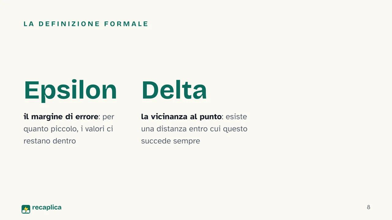 Slide 8 della presentazione su Analisi matematica: La definizione formale