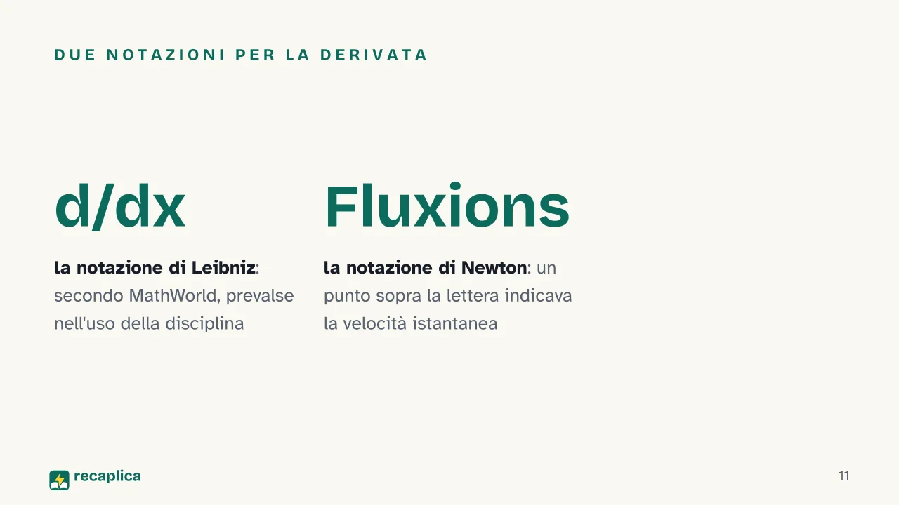 Slide 11 della presentazione su Analisi matematica: Due notazioni per la derivata