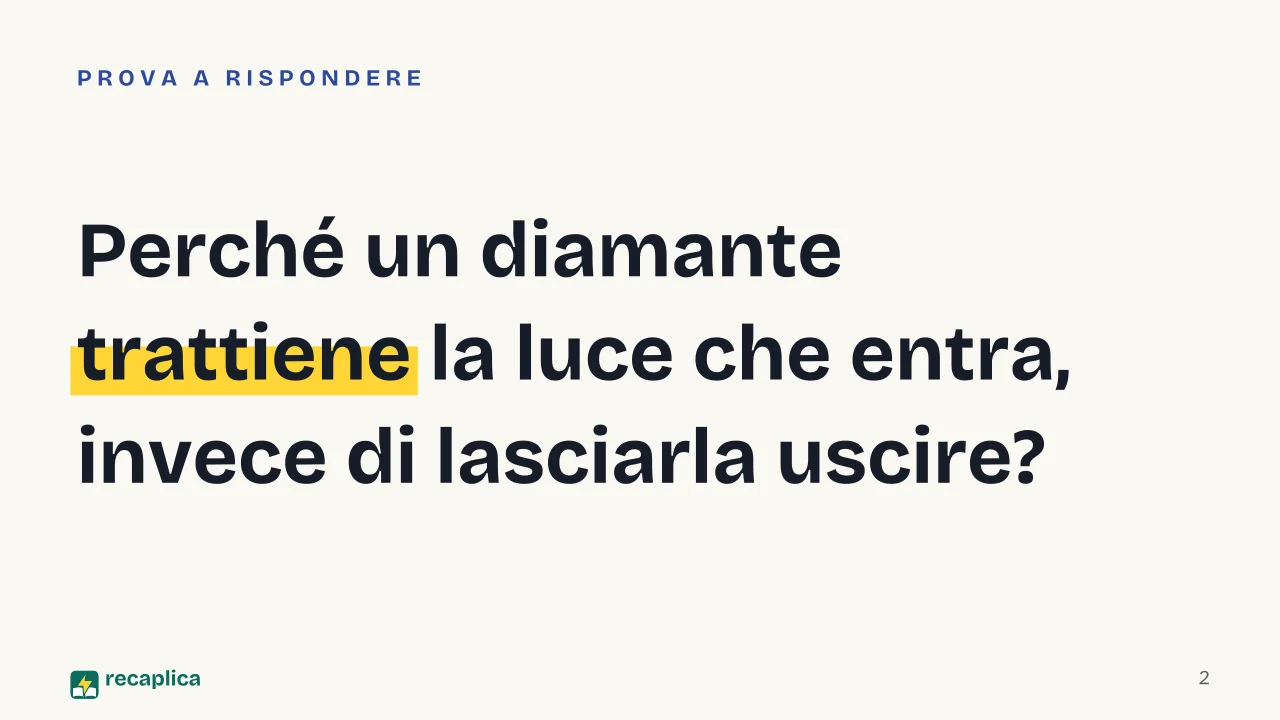 Slide 2 della presentazione su Angolo limite e riflessione totale interna: Perché un diamante trattiene la luce che entra, invece di lasciarla uscire?