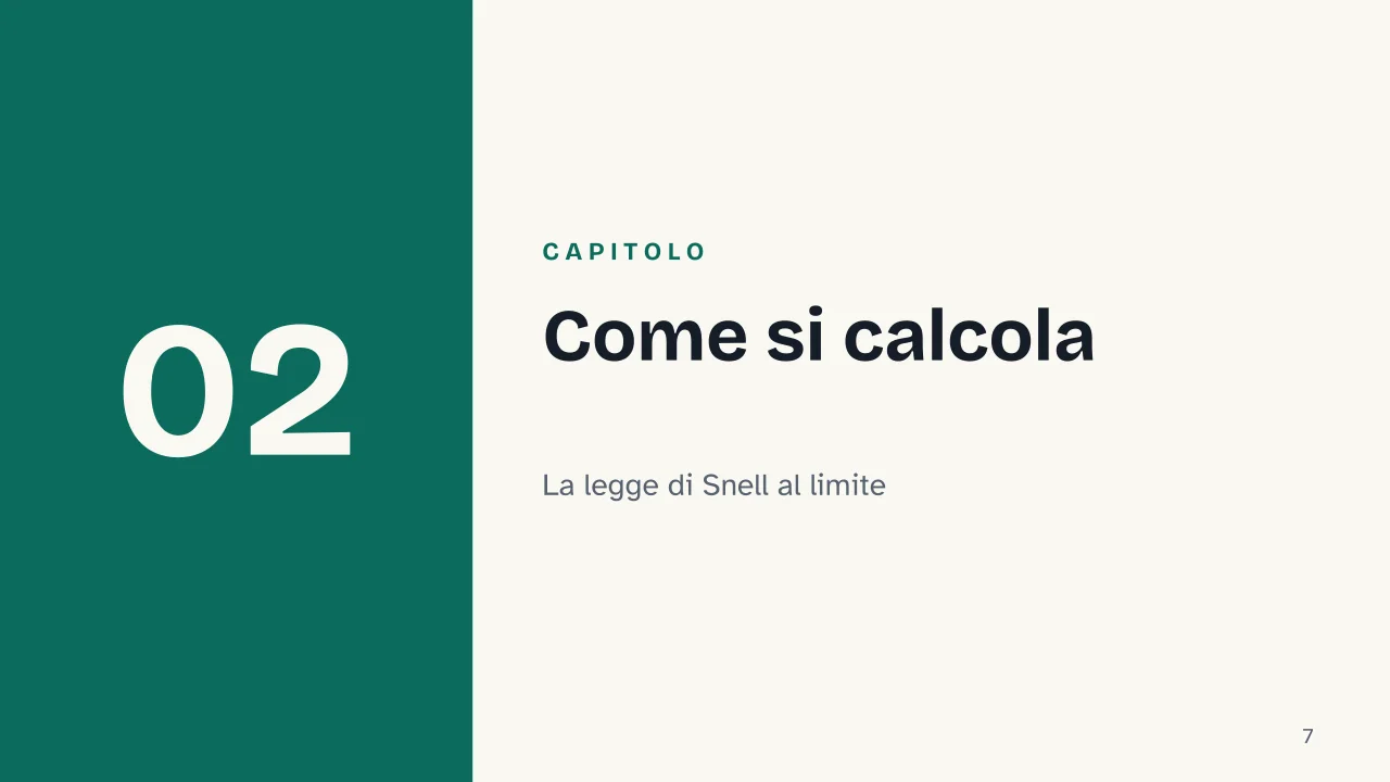 Slide 7 della presentazione su Angolo limite e riflessione totale interna: Capitolo 02: Come si calcola