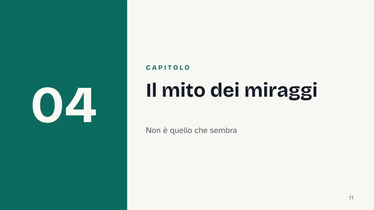 Slide 11 della presentazione su Angolo limite e riflessione totale interna: Capitolo 04: Il mito dei miraggi
