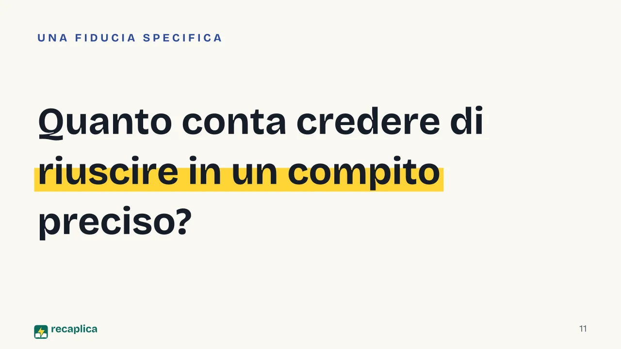 Slide 11 della presentazione su Bandura e la teoria dell'apprendimento sociale, tra osservazione e autoefficacia: Quanto conta credere di riuscire in un compito preciso?