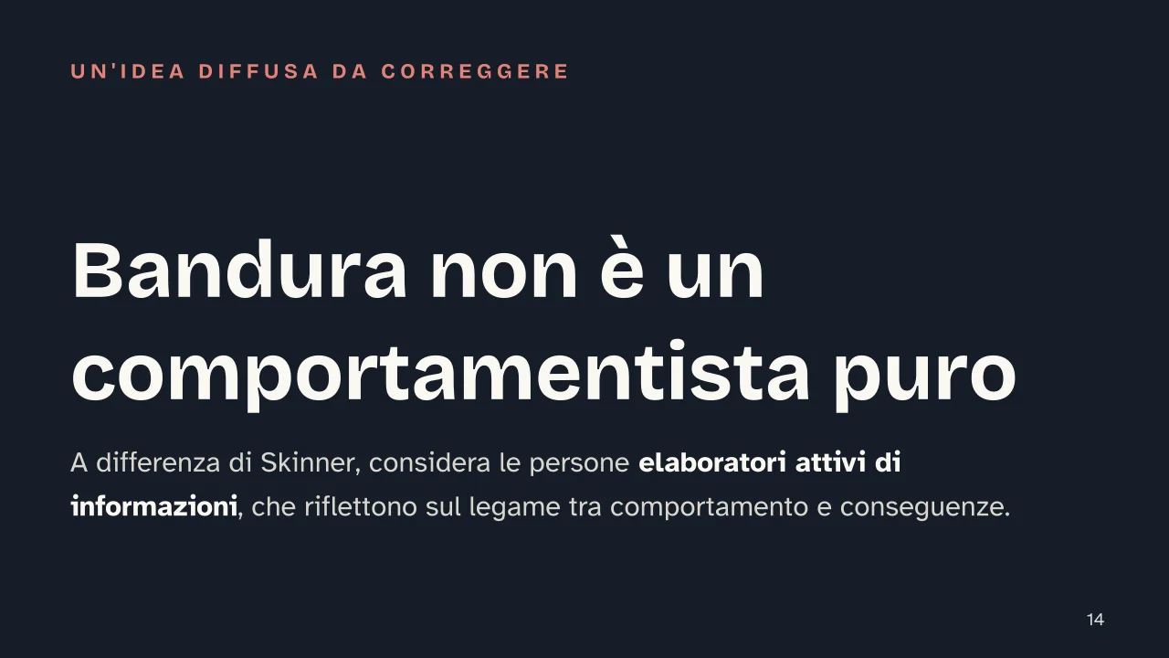 Slide 14 della presentazione su Bandura e la teoria dell'apprendimento sociale, tra osservazione e autoefficacia: Bandura non è un comportamentista puro