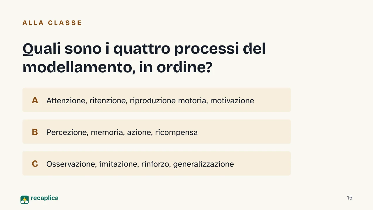 Slide 15 della presentazione su Bandura e la teoria dell'apprendimento sociale, tra osservazione e autoefficacia: Quali sono i quattro processi del modellamento, in ordine?